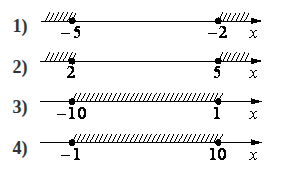 Problem image