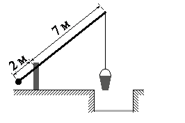 Problem image