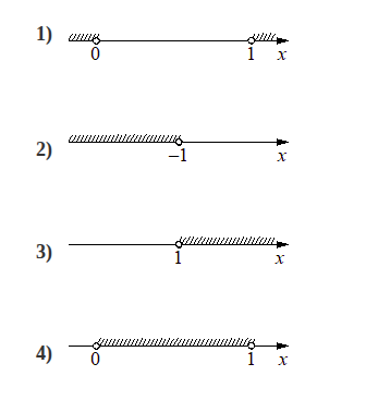 Problem image