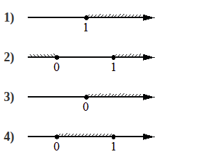 Problem image
