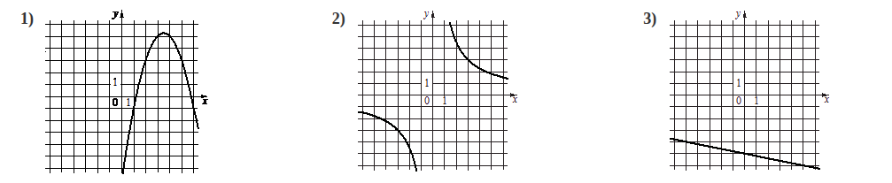 Problem image