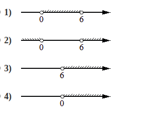 Problem image