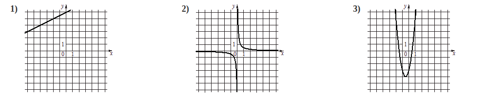 Problem image