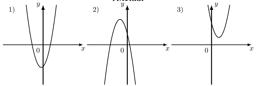 Problem image
