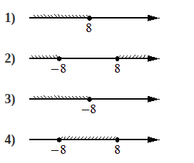 Problem image