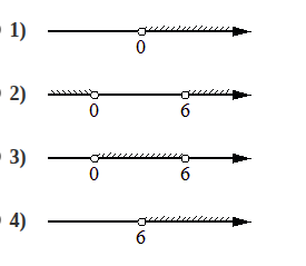 Problem image