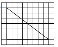 Problem image