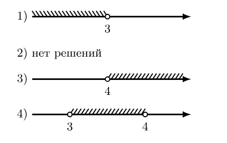 Problem image