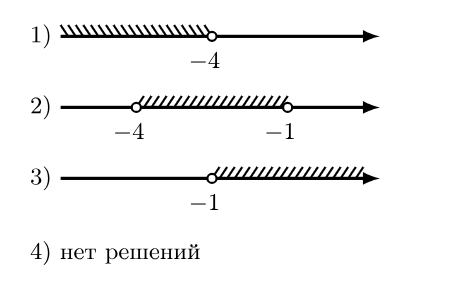 Рисунок