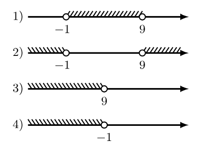 Problem image