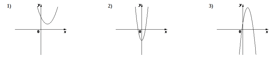 Problem image