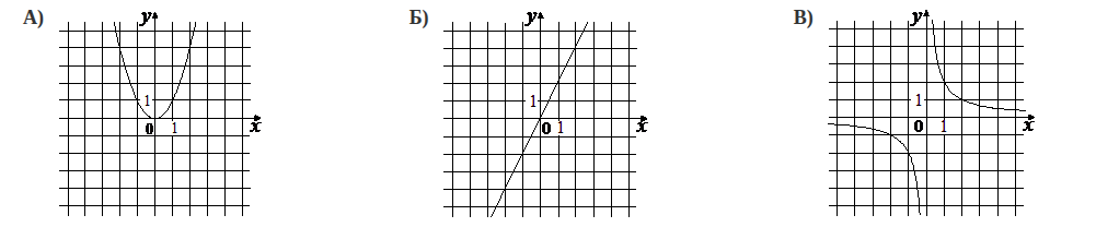 Problem image