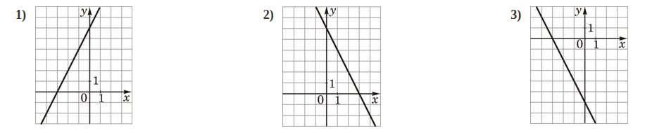 Problem image