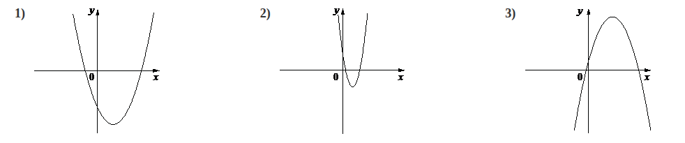 Problem image