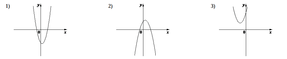 Problem image