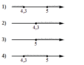 Problem image