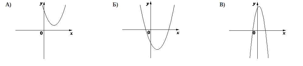 Problem image