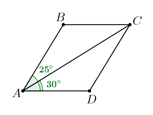 Problem image