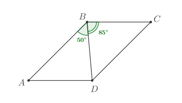 Problem image