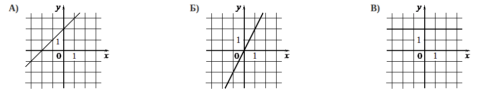 Problem image