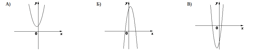 Problem image