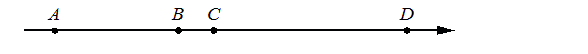 Problem image