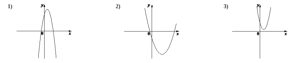 Problem image