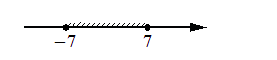 Problem image