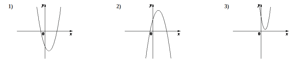 Problem image