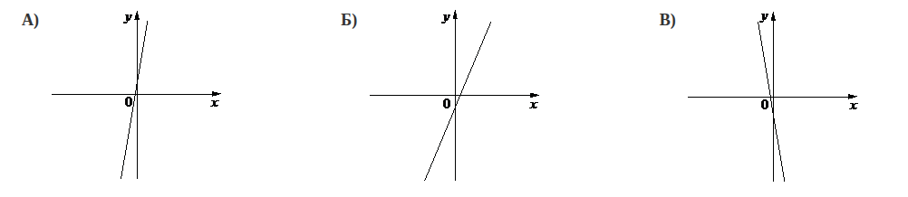 Problem image