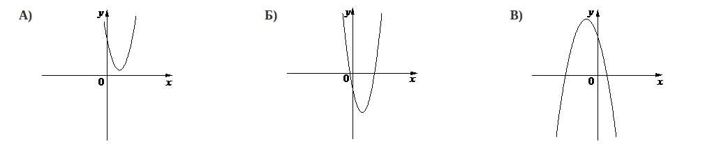 Problem image