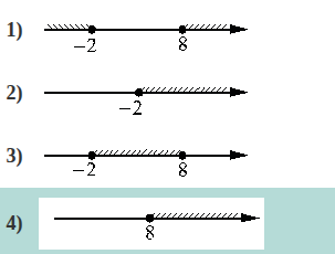 Problem image