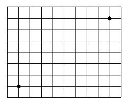 Problem image