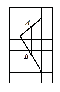 Problem image