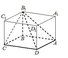 Problem image