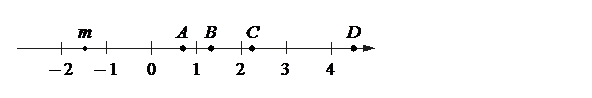 Problem image