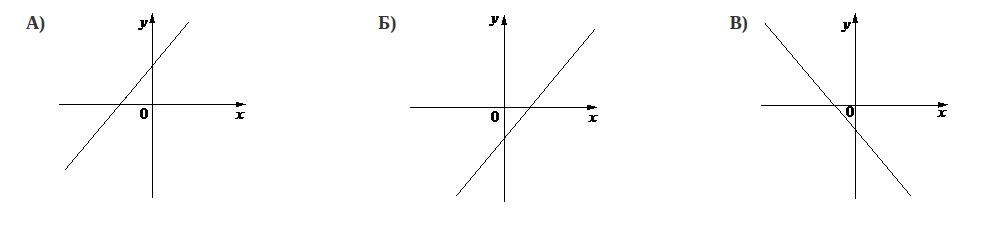 Problem image