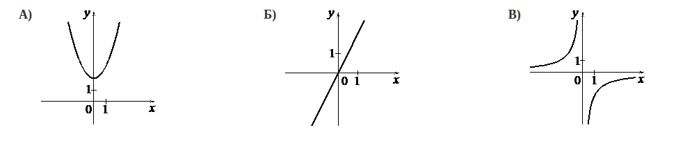 Problem image
