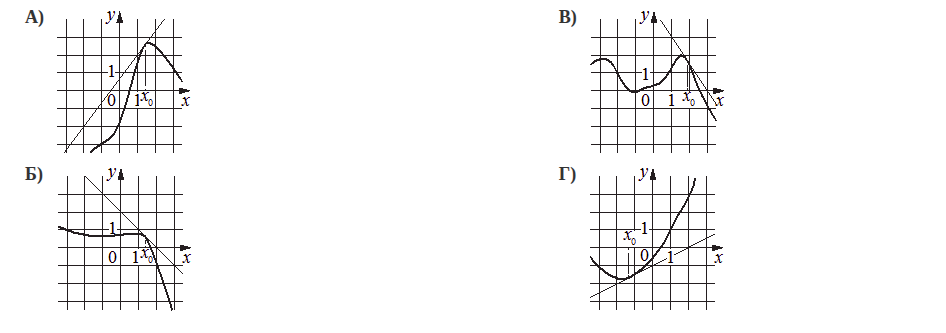 Problem image