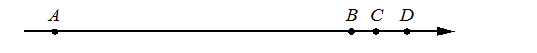 Problem image