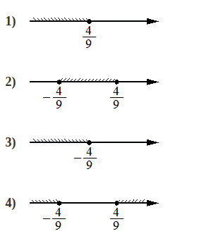 Problem image