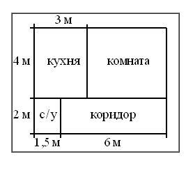 Problem image