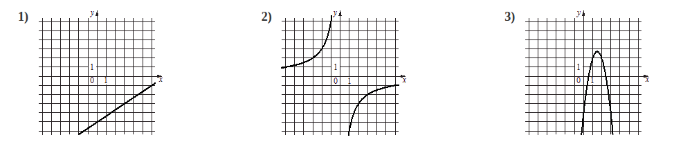 Problem image