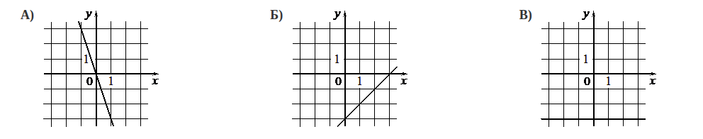 Problem image