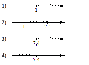 Problem image