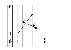 Problem image