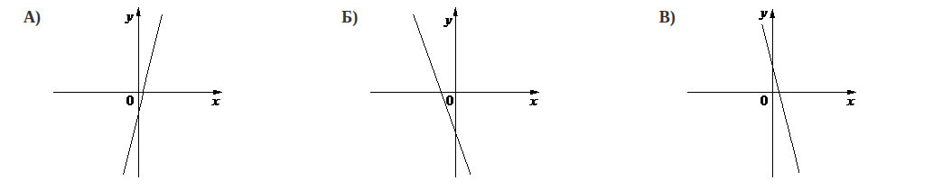 Problem image