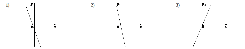 Problem image