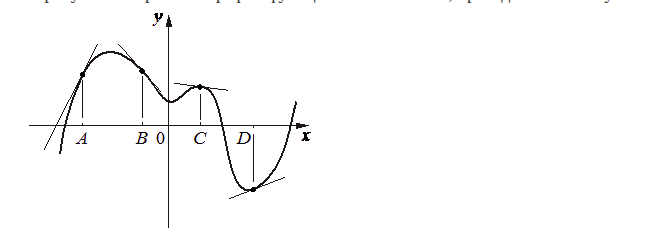 Problem image