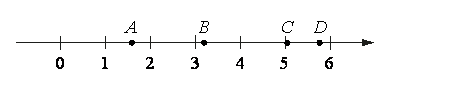 Problem image